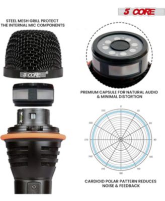 Dynamic Microphone A-54 2PCS, Omni Directional Pickup, XLR Connectivity, Ideal for Singing, Durable Construction