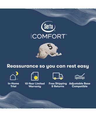 iComfort Elana 11.5" Memory Foam Firm Mattress Set - California King 