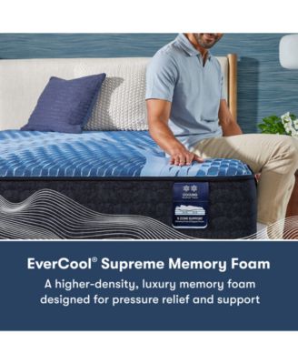 iComfort Aspire 14" Memory Foam Medium Mattress Set - Queen