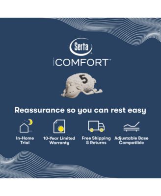 iComfort Aspire 14" Memory Foam Plush Mattress Set - King 