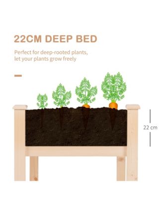 Elevated Garden Bed with Self-Draining Liner