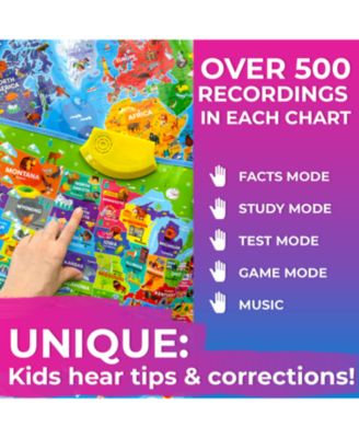 Educational Interactive Poster for Toddlers 3-5