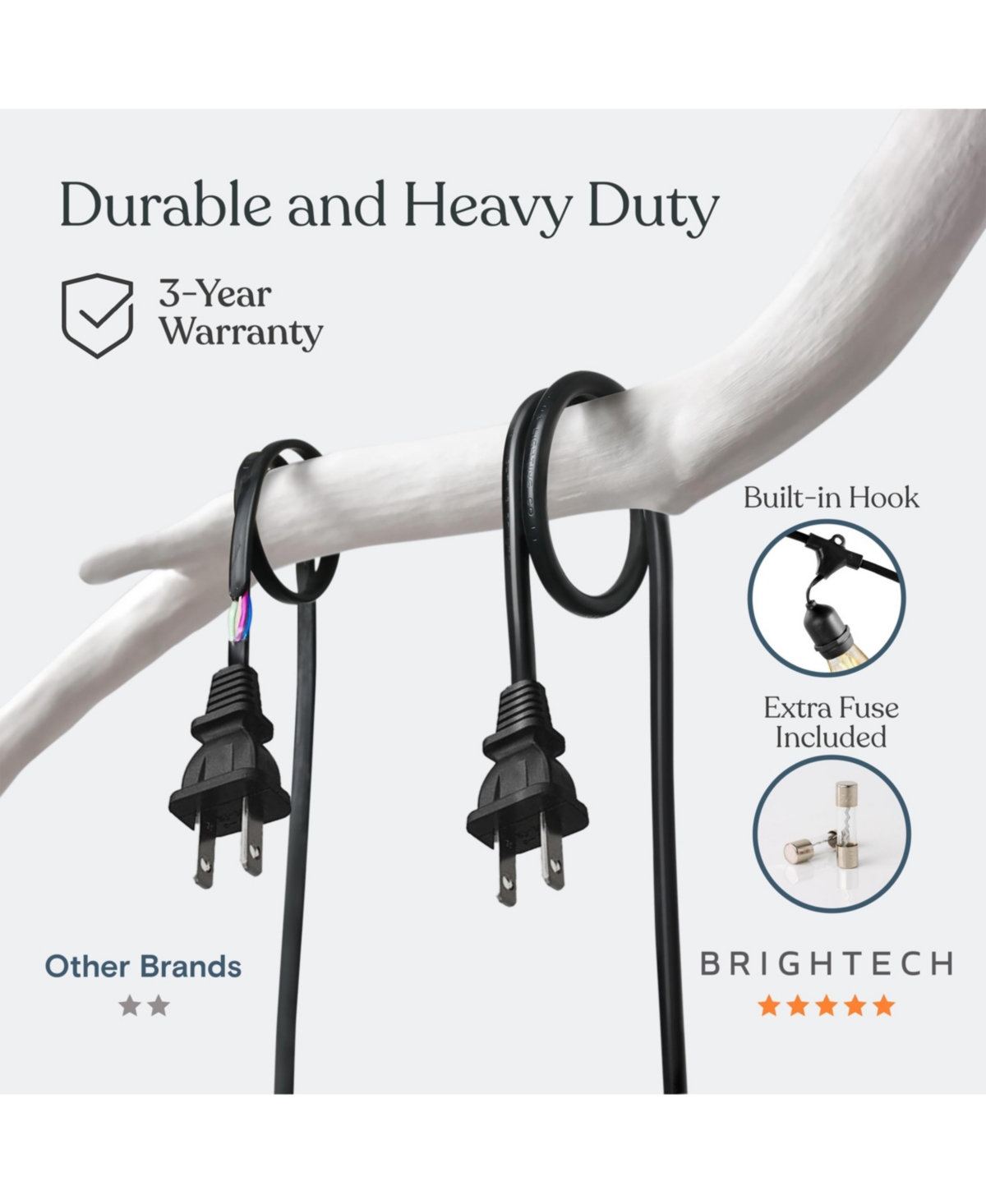 Brightech Ambience Pro 24 ft. Indoor/Outdoor Led Weatherproof 2-Watt String Lights with Warm White Hue