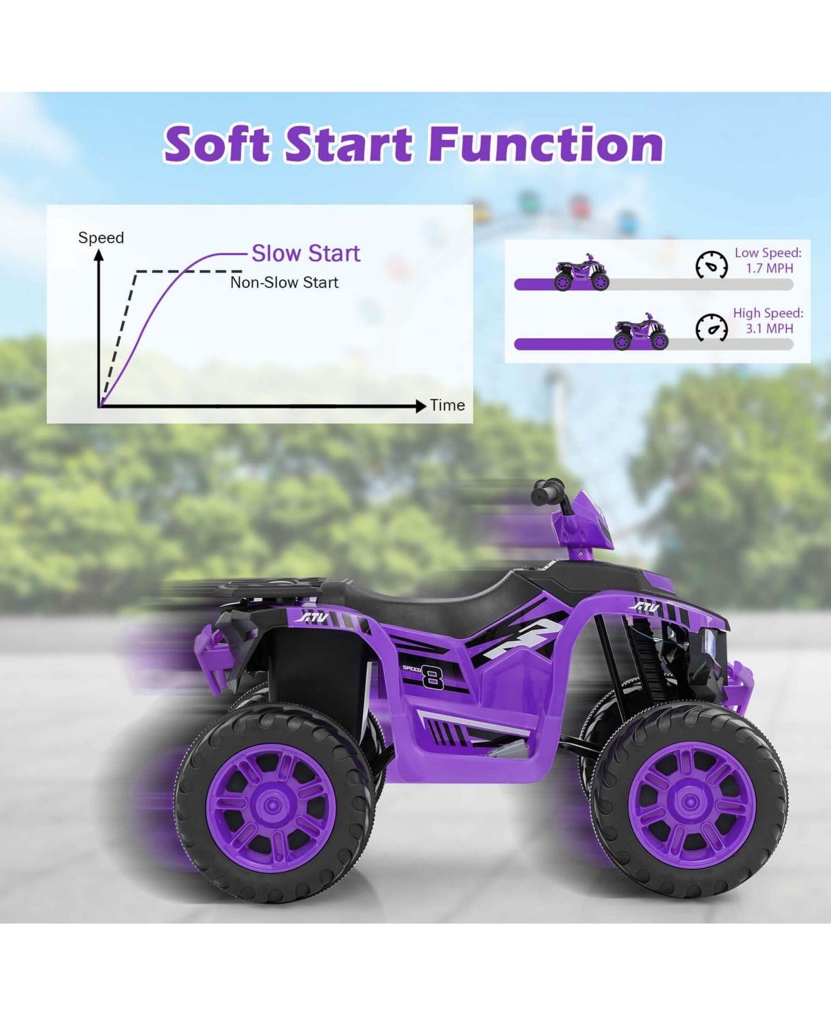 Costway 24V Kids Ride-On Electric Atv 4-Wheeler Quad Car with Wireless Connection