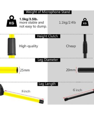 Tripod Mic Stand Pair Heavy Duty Height Adjustable Floor Microphone Boom Arm Pedestal Para Microfono for Singing On Stage Studio - MS 080 YLW 2PC