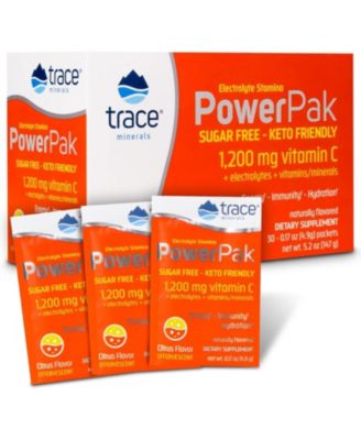 Trace Minerals