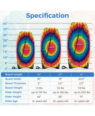 33/37/41 Inches Lightweight Body Board Boogie Board with EPS Core XPE Deck HDPE Bottom Multicolor3-L