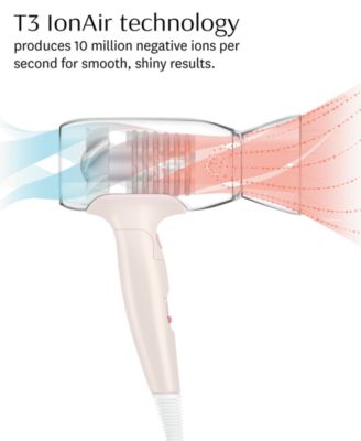 Afar - Lightweight Travel Size Hair Dryer