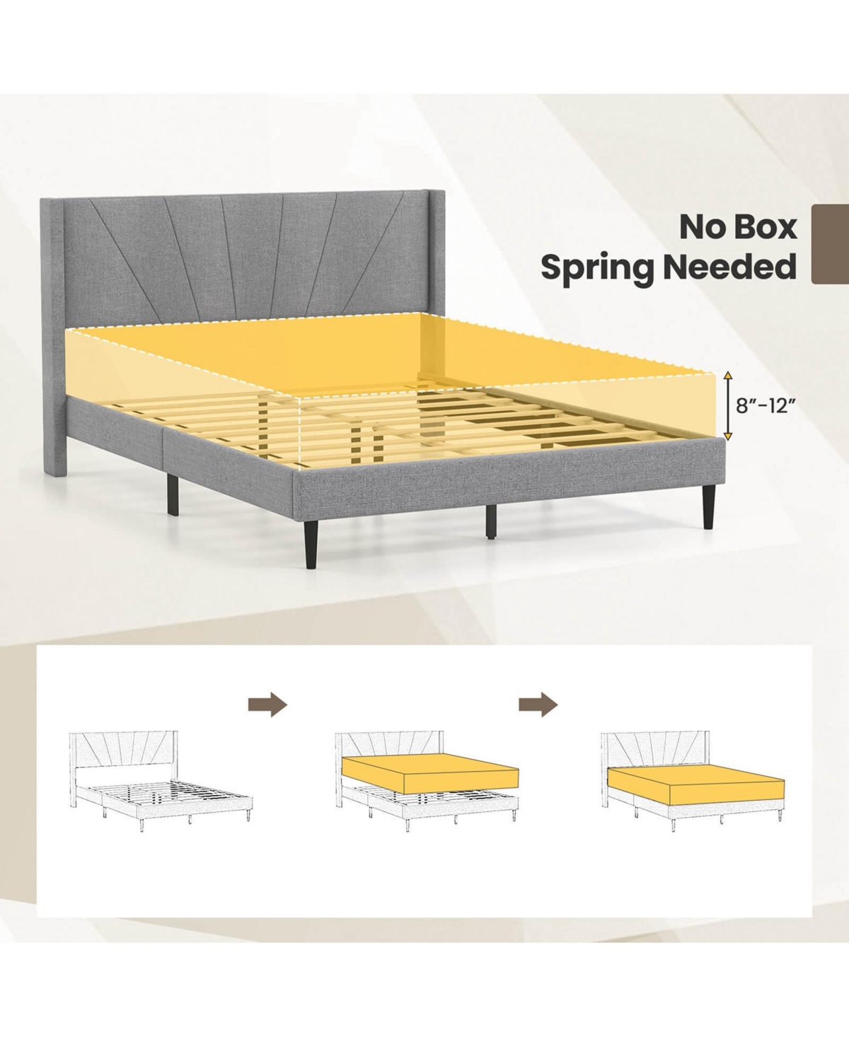 Costway Queen Bed Frame Modern Platform Bed with Linen Upholstered Wingback Headboard