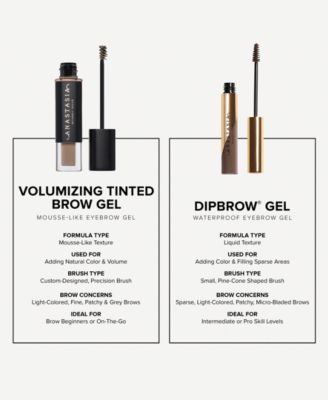 Volumizing Tinted Brow Gel, 0.11 oz.
