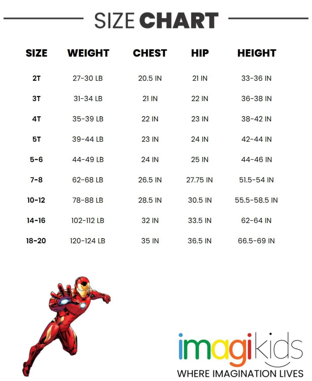 Marvel Toddler Boys Spider-Man Avengers Fleece Cosplay Pullover Hoodie and Jogger Pants Outfit Set to (2T - 18-20)