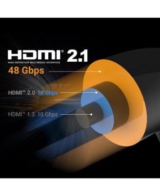 Ultra High Speed 8K UHD HDMI Cable, 6ft