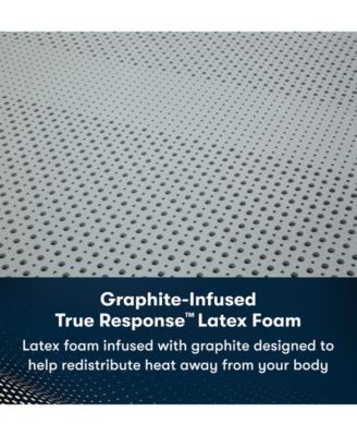 iComfortPro Chelsea 12" Latex Foam Medium Mattress Set - King