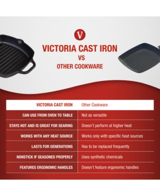 10" Cast Iron Deep Grill Pan