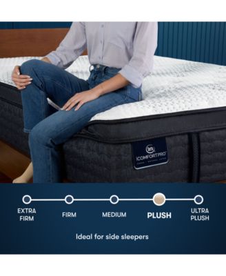 iComfortPro Dartmouth 15" Latex Foam Plush Pillow Top Mattress Set - King