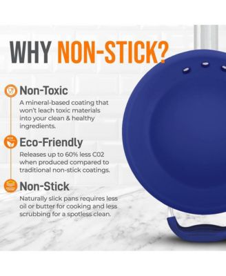 14'' Non-Stick Fry Pan with Lid - Durable Pan with Silicone Handle, Ceramic Coating Inside and Heat-Resistant Outside