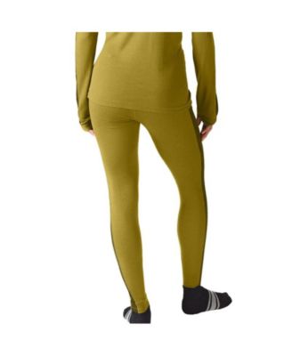 Women's Woolies 250 Bottoms