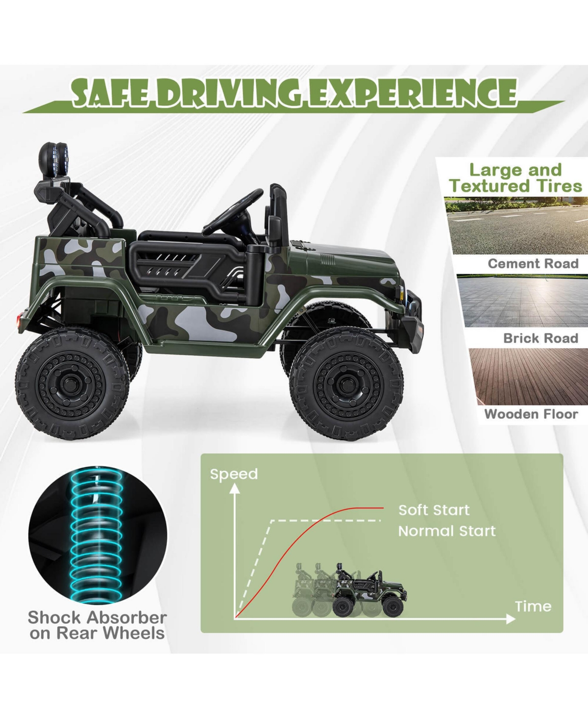 Gymax Licensed Toyota Fj Toddler Ride on Car 12V Battery Powered Kids Truck Camo - Dark green+black