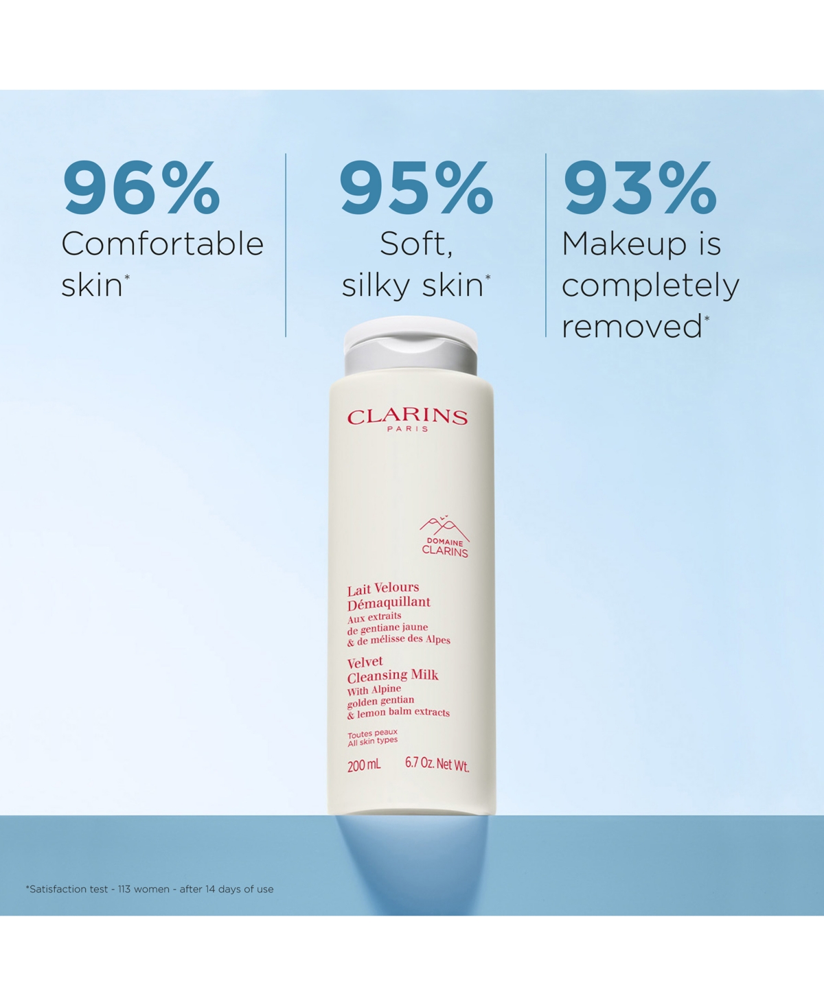 Clarins Luxury-size Velvet Cleansing Milk Refill In No Color