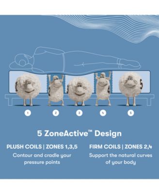 Perfect Sleeper X Kendall 13" Smooth Hybrid Plush Mattress - King