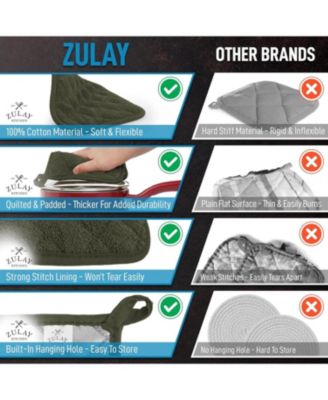 Cotton Pot Holder 7x7 Inch Heat Resistant Quilted Terry Cloth (1 Pack)