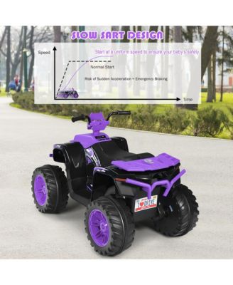 12V Kids 4-Wheeler ATV Quad Ride On Car w/ LED Lights Music USB
