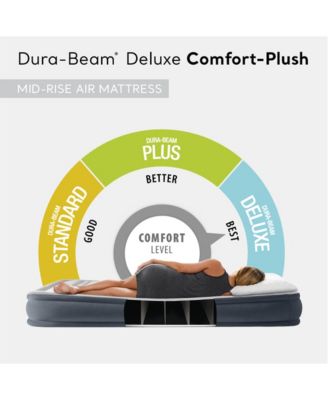 Comfort Deluxe Dura-Beam Plush Air Mattress Bed with Built-In Pump, Queen
