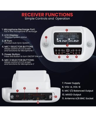 UHF Wireless Microphone System, 2 USB Rechargeable Handheld Mics, Fixed Frequency