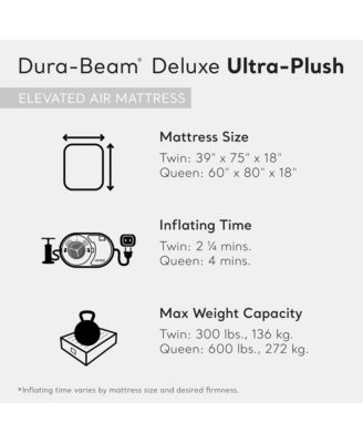 64427ED Dura-Beam Deluxe Ultra Plush Air Mattress with Built-in Pump, Twin