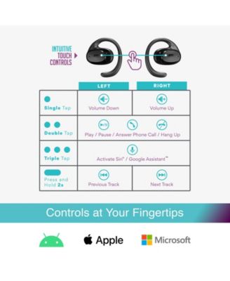 AirHooks Pro Open Ear True Wireless Sports Headphones