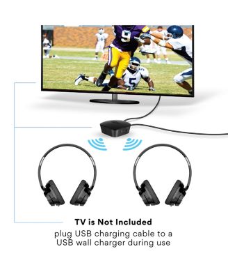 Connect Bluetooth Audio Transmitter for TV