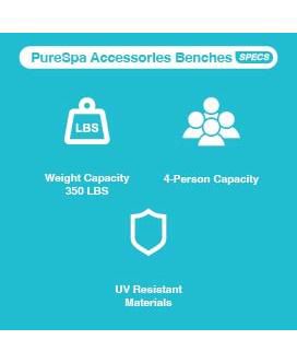 28514E 2 Medium PureSpa Accessories Benches, Compatible w/ 4 Person Spas