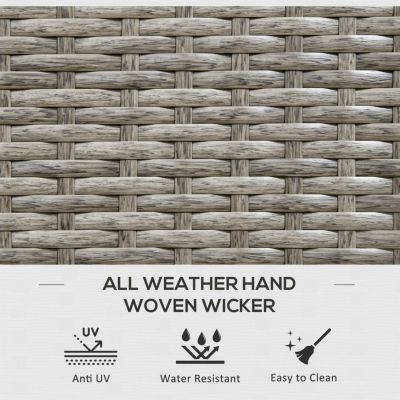 113 Gallon Deck Box, Rattan Outdoor Storage Box, Waterproof Storage Container for Indoor, Patio Furniture Cushions, Pool Toys, Garden Tools, Gray