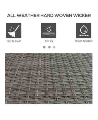 Valet Pool Towel Rack, Waterproof PE Plastic Rattan Wicker Storage Organizer, Indoor Outdoor Spa, and Hot Tub Accessory Storage, 2 Shelves, 1 Basket Drawer, Mixed Gray