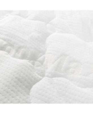 CoolMax  Moisture Wicking and Cooling Mattress Pad