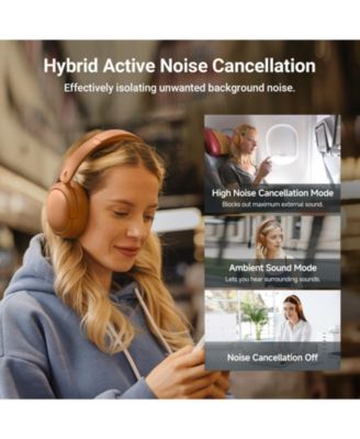 V80 Hybrid Active Noise Cancelling Headphones