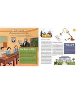 Speaking of America: United States Presidents and the Words That Changed History by Jared Cohen