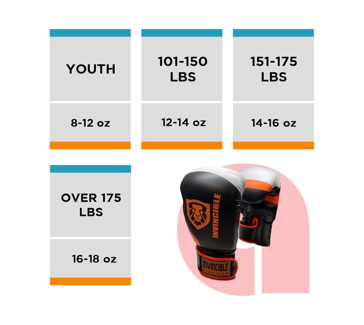 Amber Sports Invincible Fight Gear Standard Leather Hook and Loop Training Boxing Gloves - Ideal for Boxing, Kickboxing, Muay Thai, Mma for Men Women