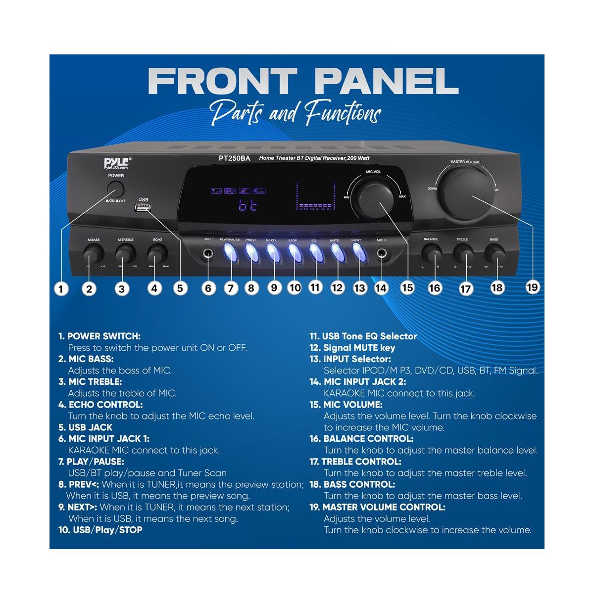 Pyle Home Theater Wireless Bluetooth Streaming Receiver Amplifier With Fm/Usb, 200 Watt