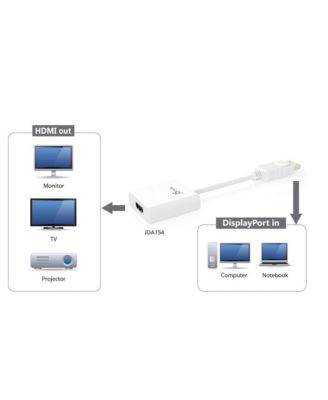 JDA154 Display Port to HDMI Adapter