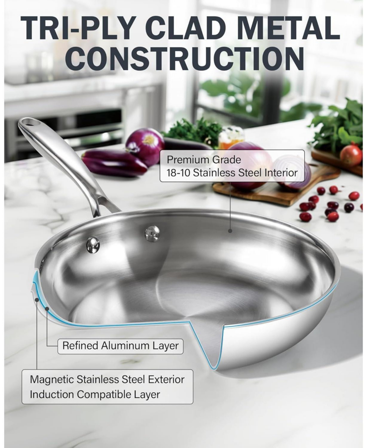 Cooks Standard 8-Inch Multi-Ply Clad Stainless Steel Wok Stir Fry Pan with Lid