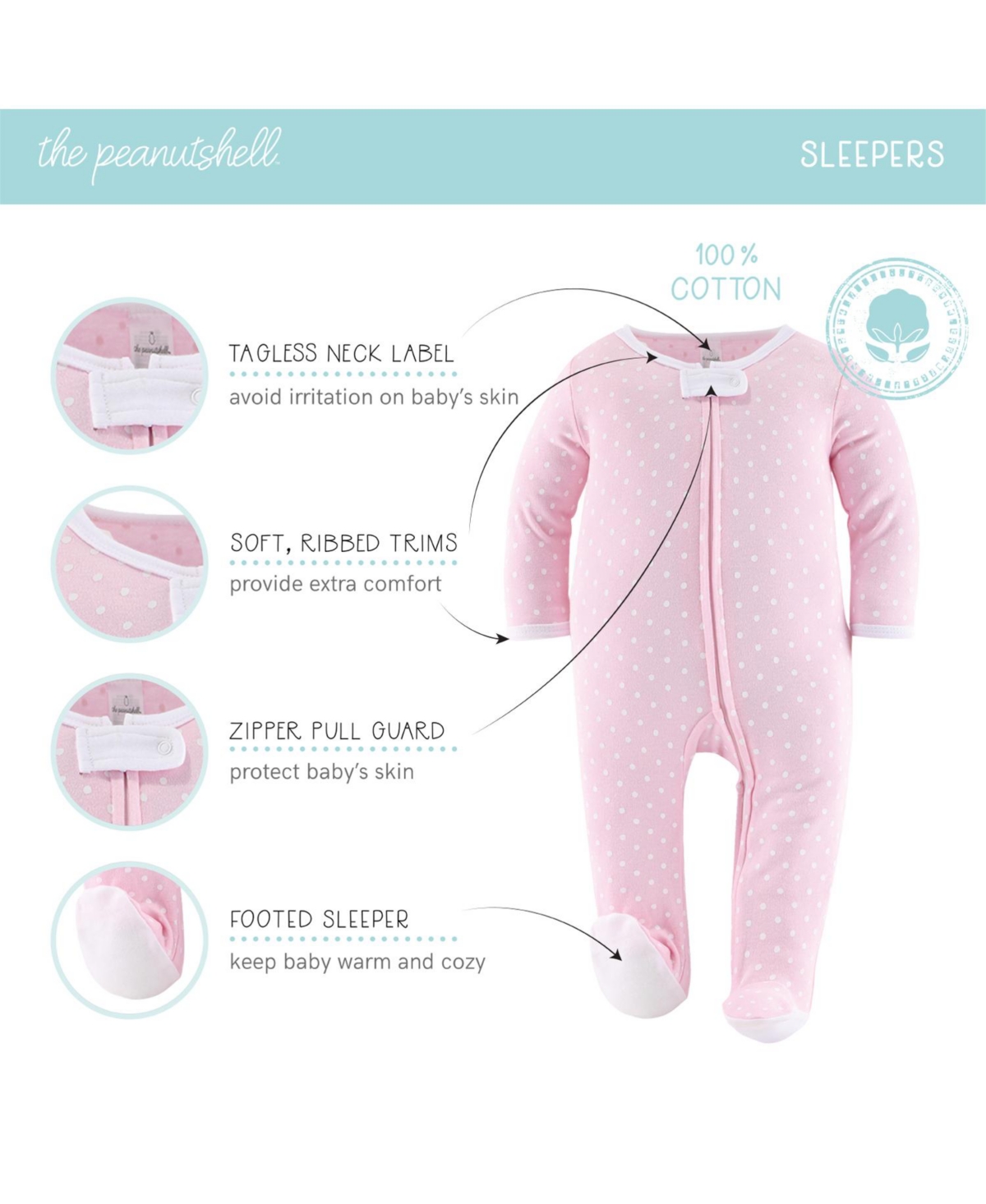 The Peanutshell Baby Girls Newborn Layette Gift Set for Girls,Pink Butterfly, 30 Essential Pieces - Purple