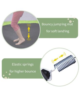 55" Toddlers Trampoline with Safety Enclosure Net & Balls