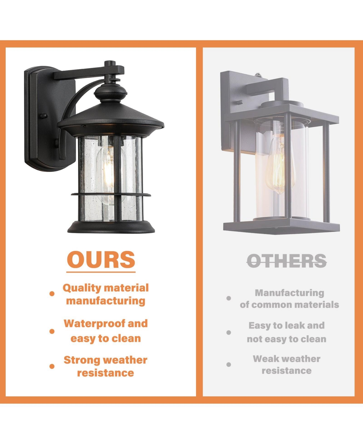 Flynama 1 Waterproof Outdoor Wall Light, Clear Glass Sheet Outdoor Wall Light,- Matte black