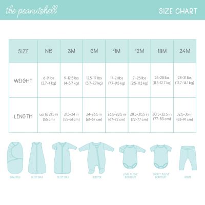 Baby Boys Layette Gift Set Boys, Blue Camo, 23 Essential Pieces, Blue