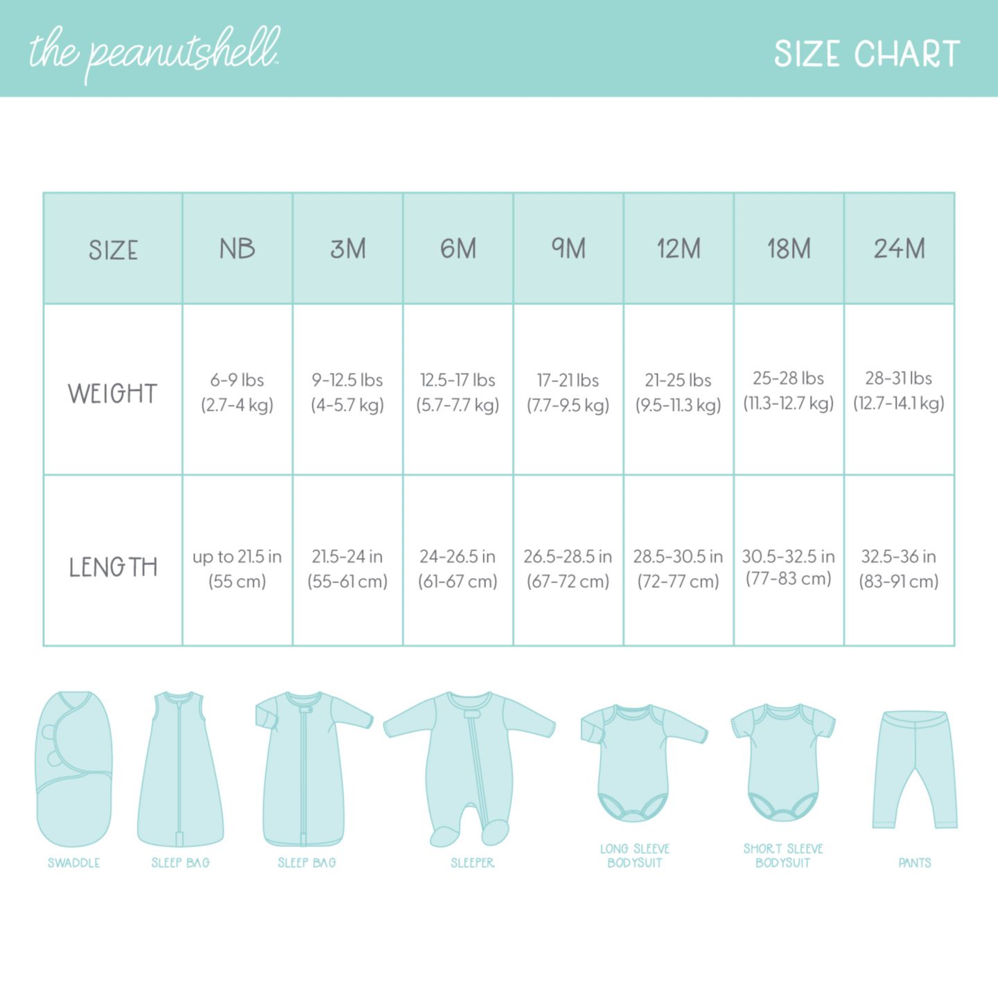 Комплекты The Peanutshell Layette Gift Set Boys, Blue Camo, 23 Essential Pieces, Blue для мальчиков-малышей, цвет: Синий — фото 4