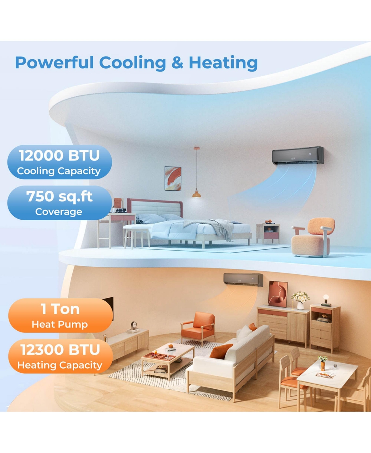 Costway 12000 Btu Enabled Mini Split Air Conditioner & Heater with Heat Pump