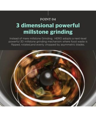 Kproduct4u Premium 4.3 Liters Countertop Electric Food Waste Disposer - Grinding and Drying Type, Mint