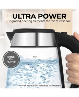 Fast-Boiling Electric Kettle - 1.7L Hot Water Kettle 1500W With Auto Shut-Off