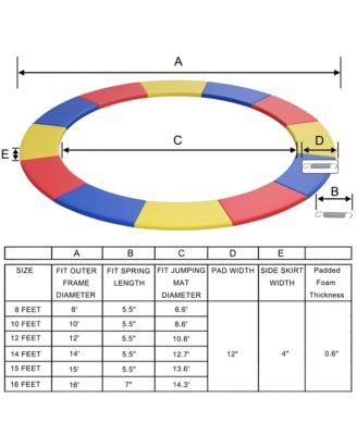 Gymax Trampoline Replacement Safety Pad Universal Trampoline Cover